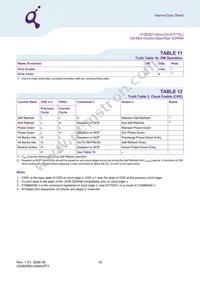 HYB25D128800CE-6 Datasheet Page 16