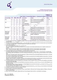 HYB25D128800CE-6 Datasheet Page 17