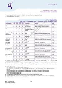 HYB25D128800CE-6 Datasheet Page 18