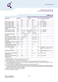 HYB25D128800CE-6 Datasheet Page 22