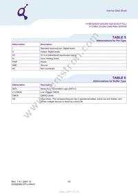 HYB25D512800CE-6 Datasheet Page 10