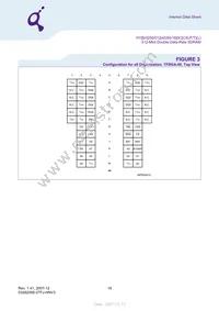 HYB25D512800CE-6 Datasheet Page 16