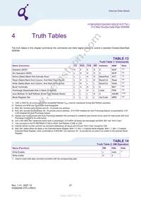 HYB25D512800CE-6 Datasheet Page 21