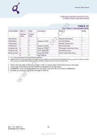 HYB25D512800CE-6 Datasheet Page 22