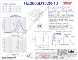 HZ0805D152R-10 Datasheet Cover