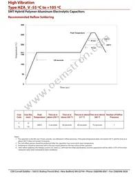 HZA226M080F24VT-F Datasheet Page 5