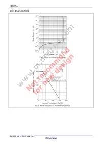 HZM27FATL-E Datasheet Page 3