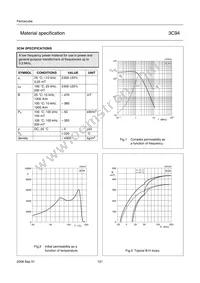 I100/25/25-3C94 Datasheet Page 2