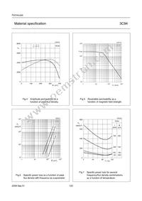 I100/25/25-3C94 Datasheet Page 3