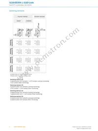 I110-E0354 Datasheet Page 6