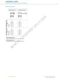 I110-SA223 Datasheet Page 6