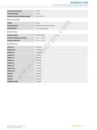 I12-SA113 Datasheet Page 3