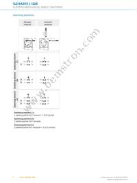 I12-SA203 Datasheet Page 6