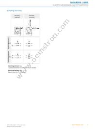 I16-SA203 Datasheet Page 5