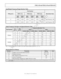 I2811BF-08SR Datasheet Page 3