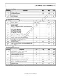 I2811BF-08SR Datasheet Page 4
