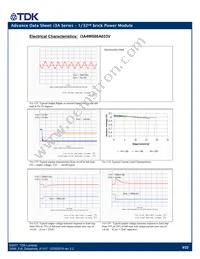 I3A4W005A150V-001-R Datasheet Page 9