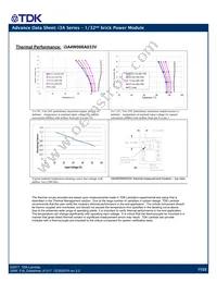 I3A4W005A150V-001-R Datasheet Page 11