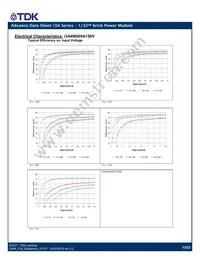 I3A4W005A150V-001-R Datasheet Page 13