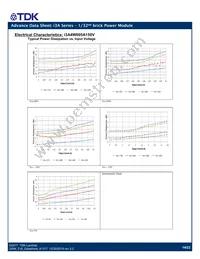 I3A4W005A150V-001-R Datasheet Page 14