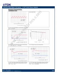 I3A4W005A150V-001-R Datasheet Page 15