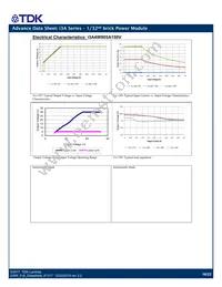 I3A4W005A150V-001-R Datasheet Page 16