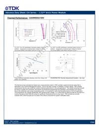 I3A4W005A150V-001-R Datasheet Page 17