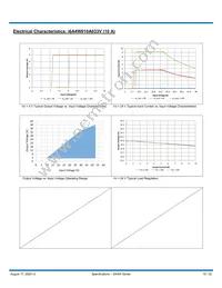 I6A4W020A033V-0S3-R Datasheet Page 16