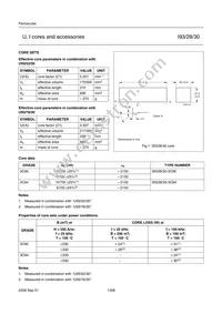 I93/28/30-3C94 Datasheet Page 2