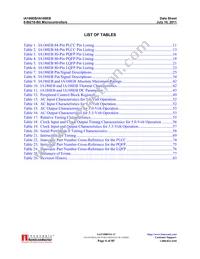 IA186EBPLC84IR2 Datasheet Page 6