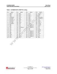 IA186EBPLC84IR2 Datasheet Page 16