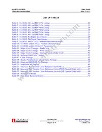 IA186XLPLC68IR2 Datasheet Page 6