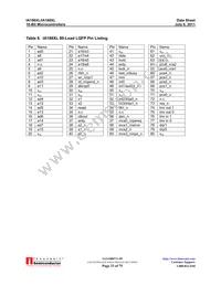 IA186XLPLC68IR2 Datasheet Page 23