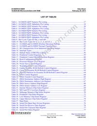 IA18XERPQF100IR2 Datasheet Page 9