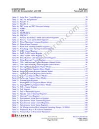 IA18XERPQF100IR2 Datasheet Page 10