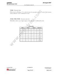 IA6805E2PDW40IR0 Datasheet Page 19