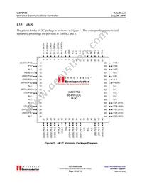 IA80C152JB/JDPLC68IR1 Datasheet Page 10