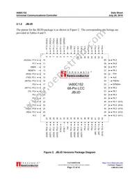 IA80C152JB/JDPLC68IR1 Datasheet Page 13