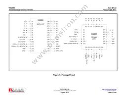 IA82050PLC28IR2 Datasheet Page 6