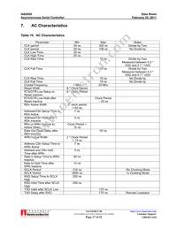 IA82050PLC28IR2 Datasheet Page 17