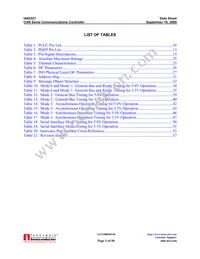 IA82527PLC44AR2 Datasheet Page 5