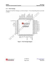 IA82527PLC44AR2 Datasheet Page 9