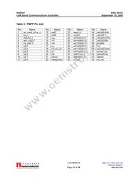 IA82527PLC44AR2 Datasheet Page 13