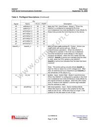 IA82527PLC44AR2 Datasheet Page 17