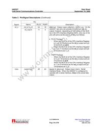 IA82527PLC44AR2 Datasheet Page 18