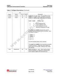 IA82527PLC44AR2 Datasheet Page 19