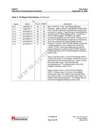 IA82527PLC44AR2 Datasheet Page 20