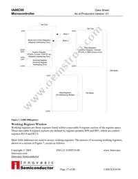 IA88C00PLC68IR1 Datasheet Page 15