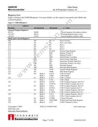 IA88C00PLC68IR1 Datasheet Page 17