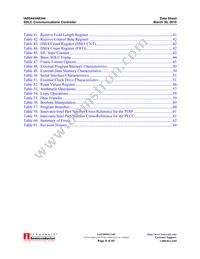 IA8X44PDW40IR3 Datasheet Page 8